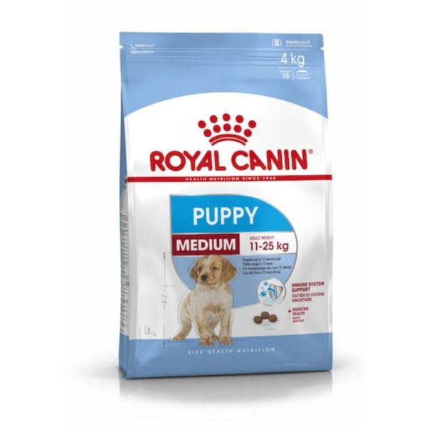 Royal Canin Medium Puppy Food